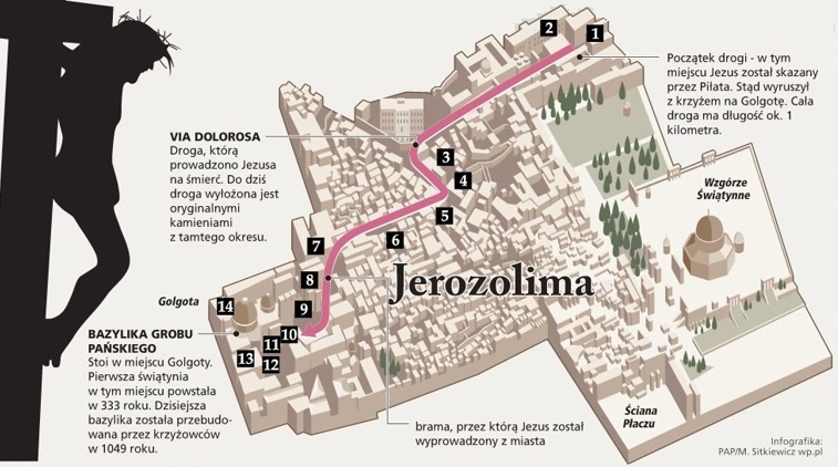 Путь иисуса христа. Путь Христа на Голгофу в Иерусалиме на карте. Крестный путь Иисуса в Иерусалиме схема. Крестный путь Иисуса Христа на Голгофу схема. Крестный путь ВИА Долороса карта.